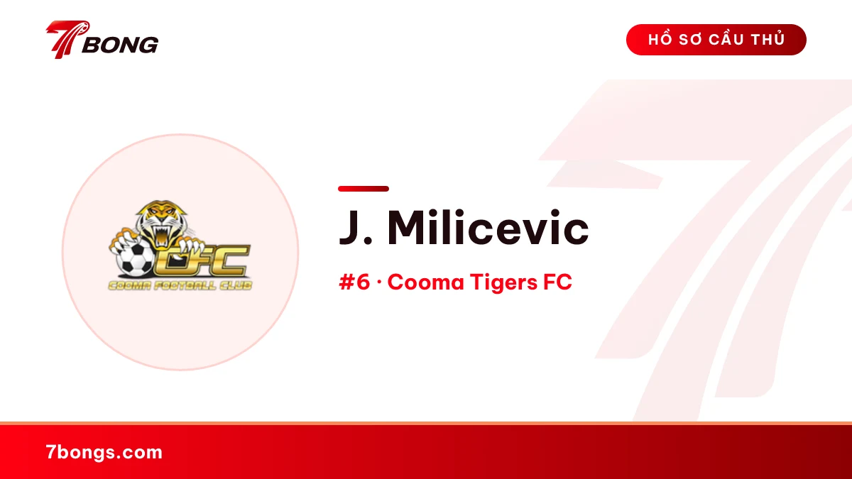 J. Milicevic — Cooma Tigers FC