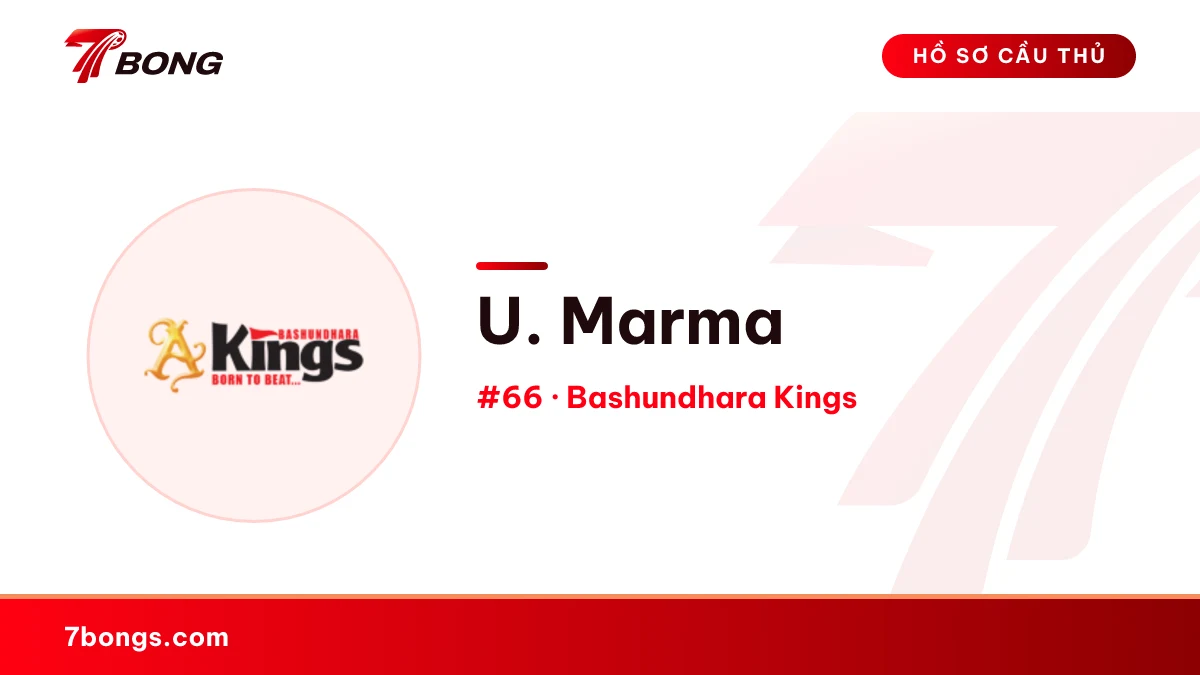 U. Marma — Bashundhara Kings
