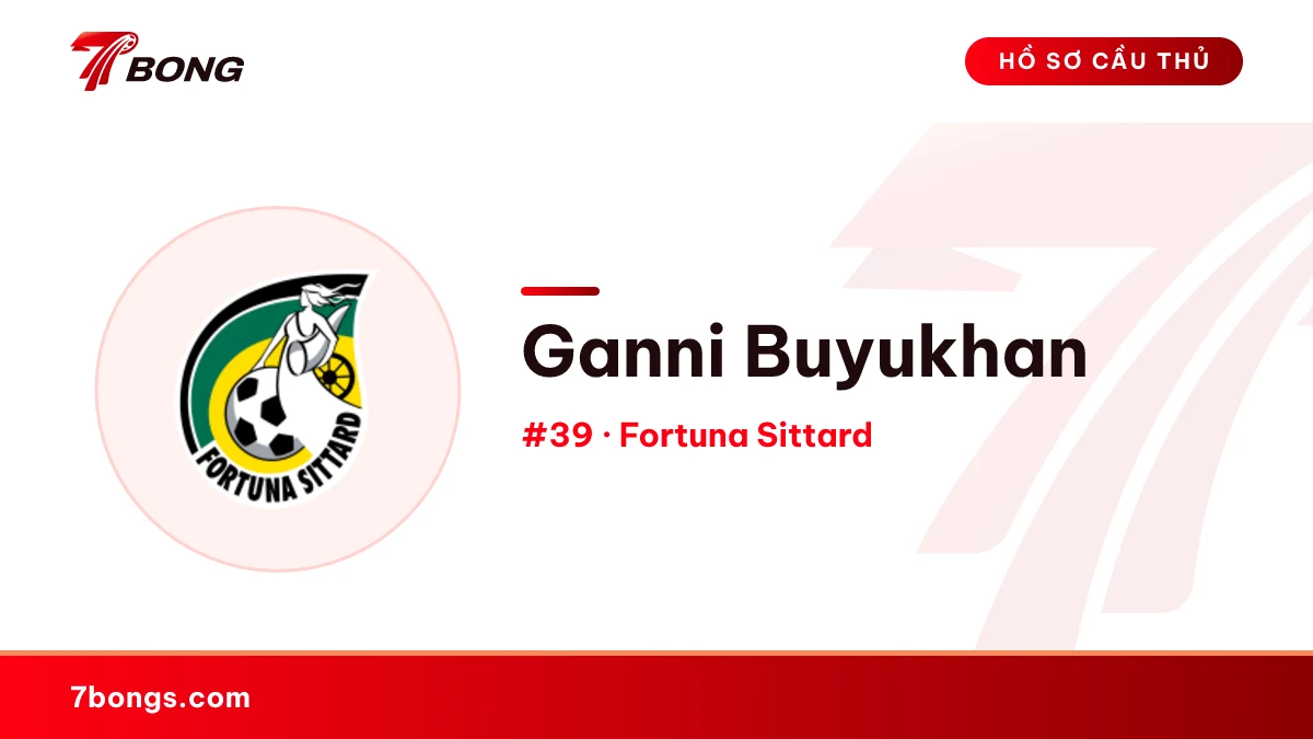 Ganni Buyukhan — Fortuna Sittard