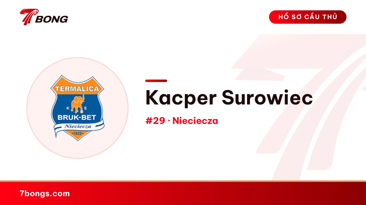 Kacper Surowiec — Nieciecza
