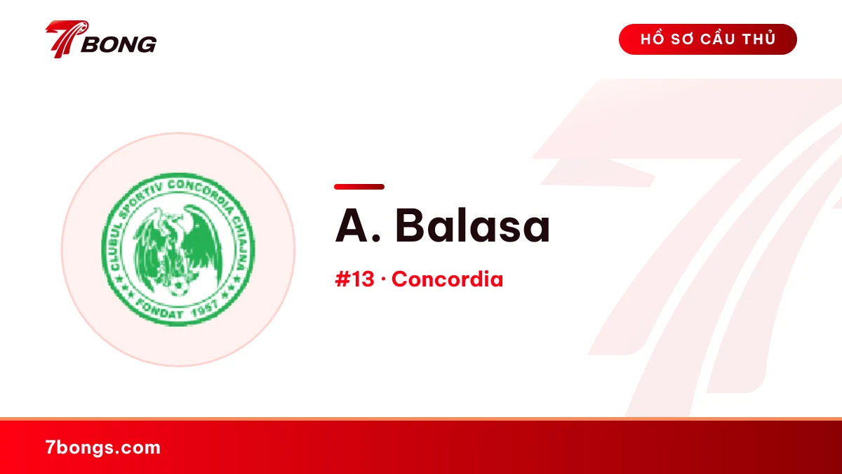 A. Balasa — Concordia