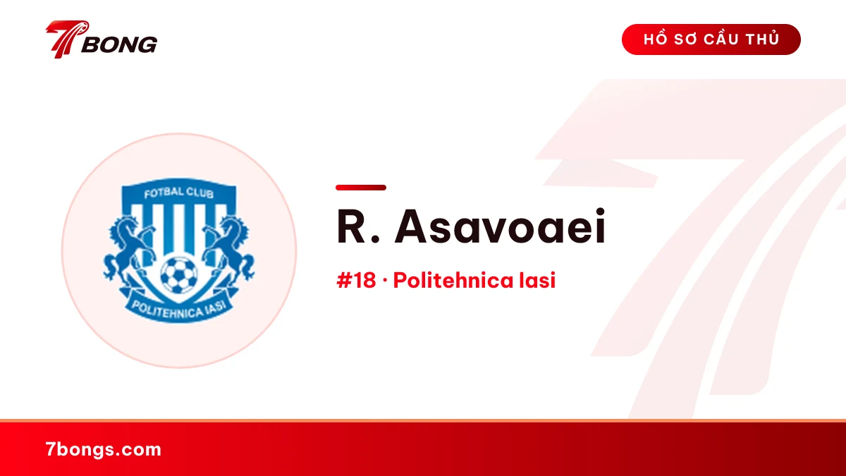 R. Asavoaei — Politehnica Iasi