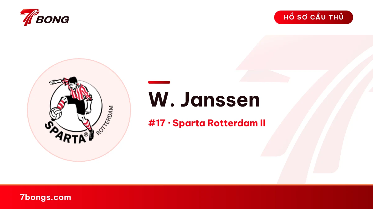 W. Janssen — Sparta Rotterdam II