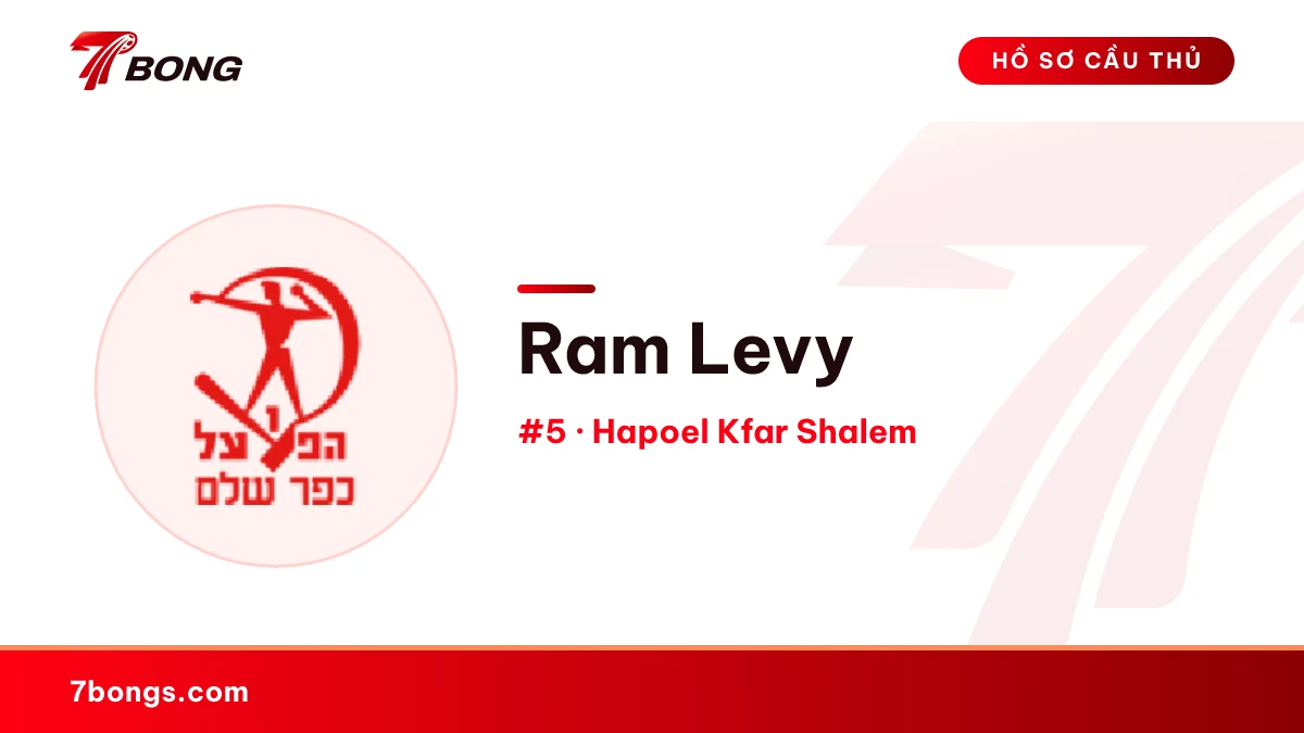 Ram Levy — Hapoel Kfar Shalem