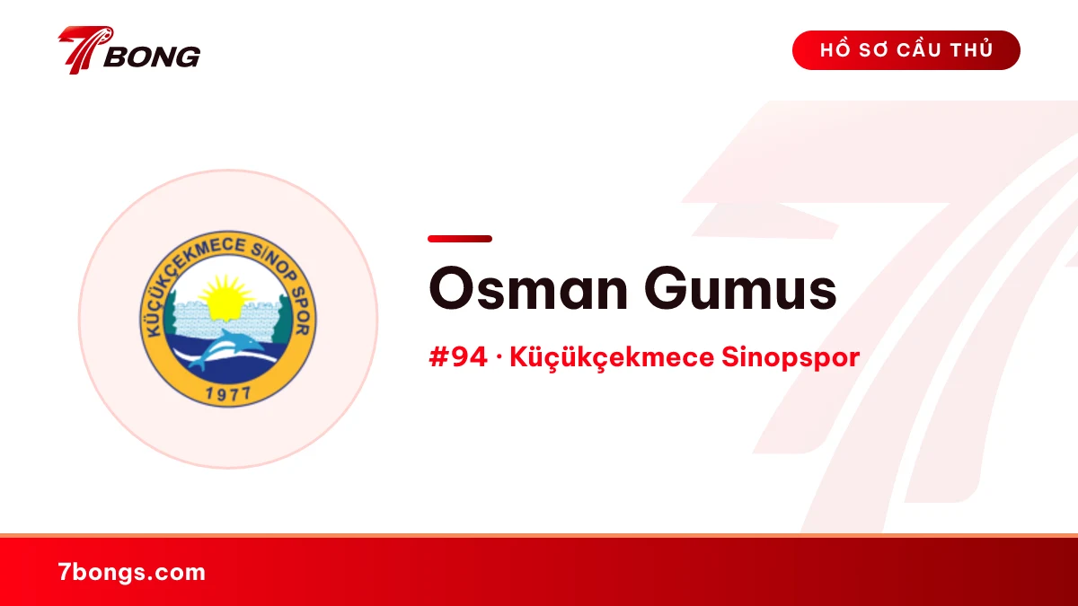 Osman Gumus — Küçükçekmece Sinopspor