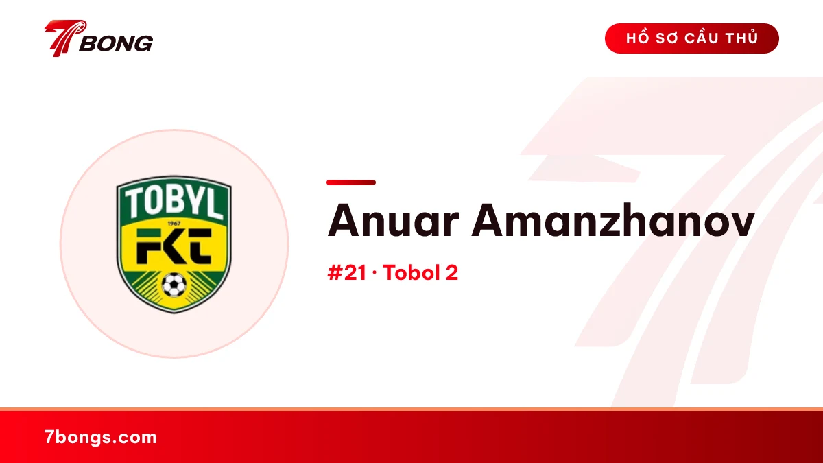 Anuar Amanzhanov — Tobol 2