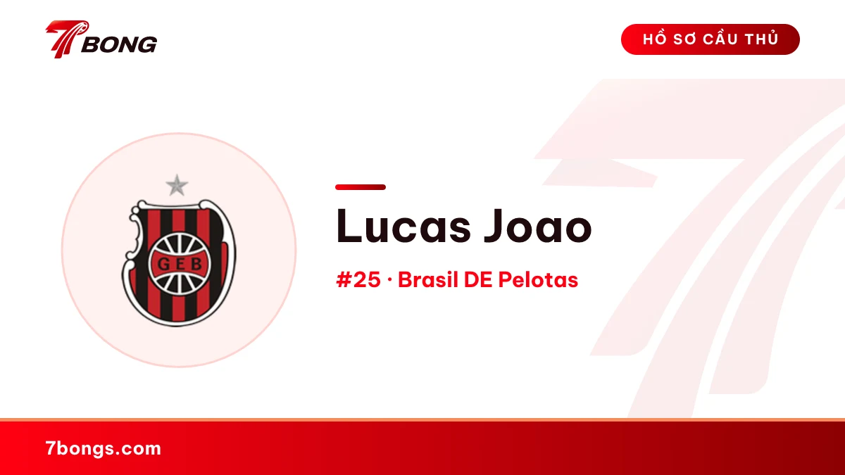 Lucas Joao — Brasil DE Pelotas