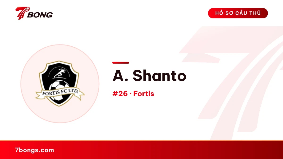 A. Shanto — Fortis