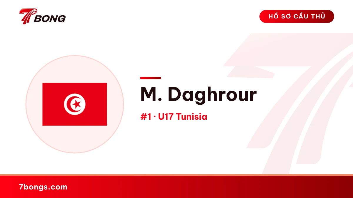 M. Daghrour — U17 Tunisia