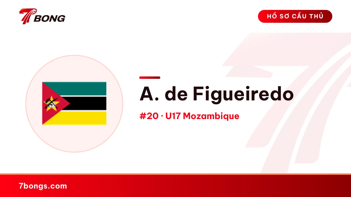 A. de Figueiredo — U17 Mozambique