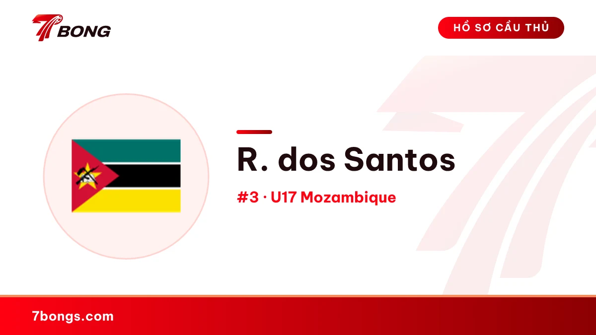 R. dos Santos — U17 Mozambique
