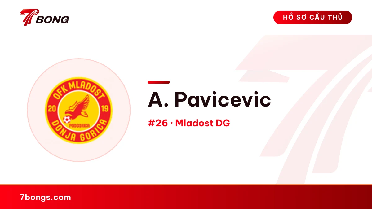 A. Pavicevic — Mladost DG