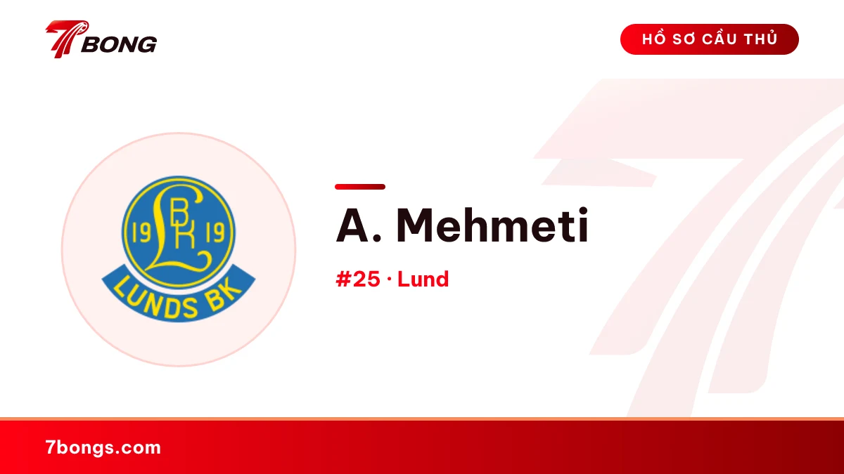 A. Mehmeti — Lund