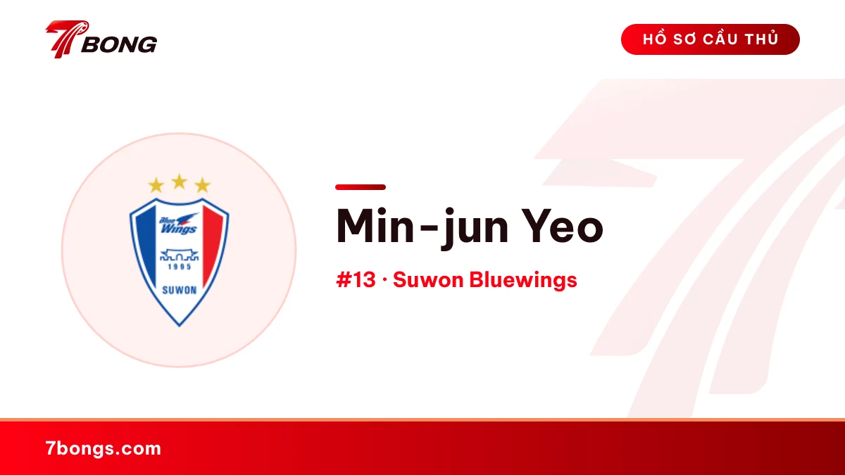 Min-jun Yeo — Suwon Bluewings
