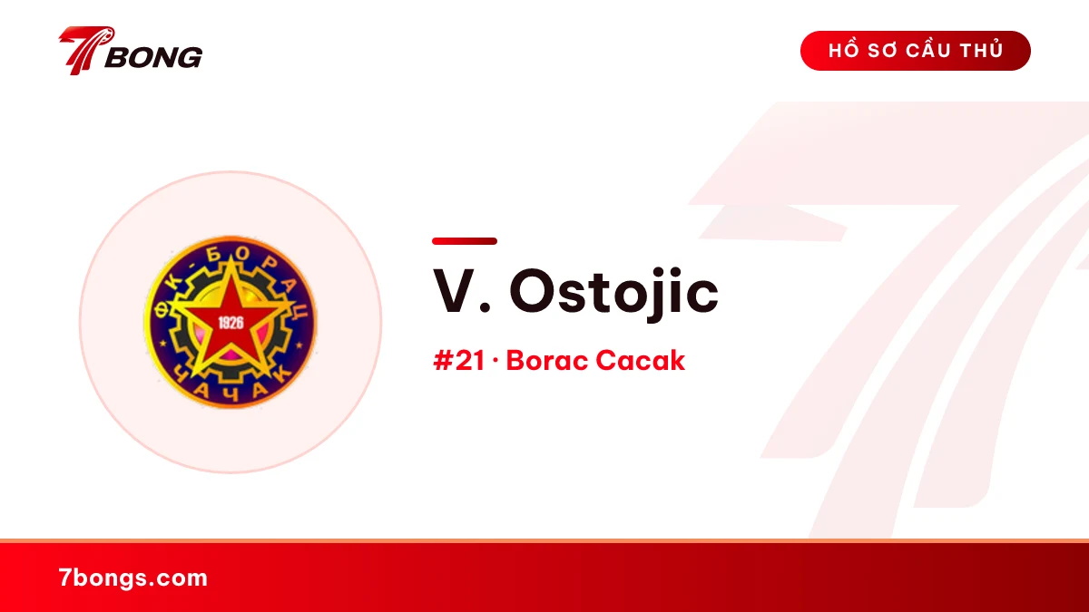 V. Ostojic — Borac Cacak