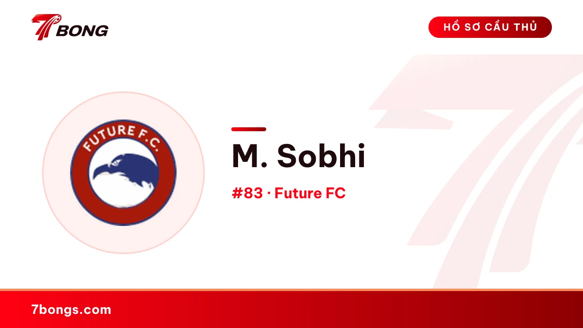 M. Sobhi — Future FC