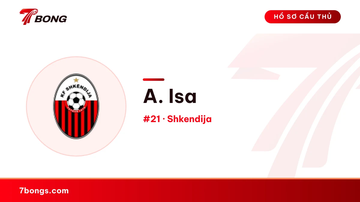 A. Isa — Shkendija