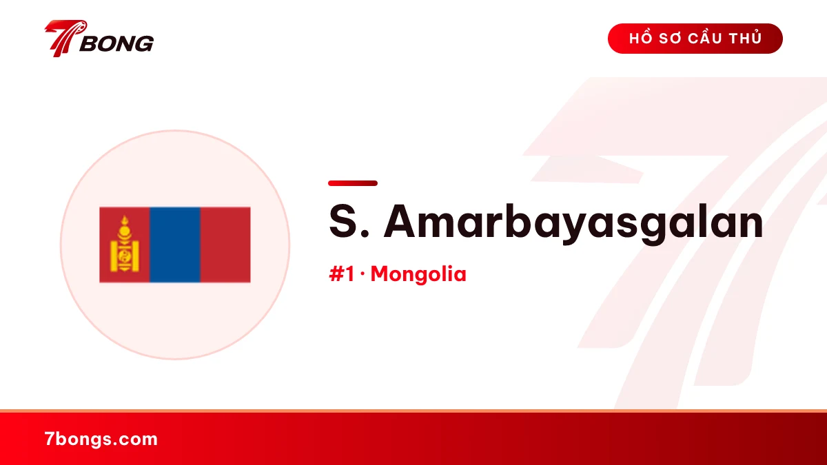S. Amarbayasgalan — Mongolia