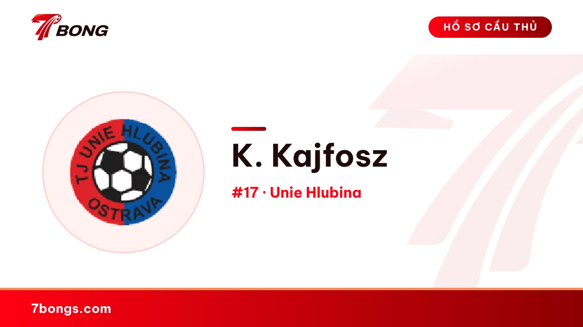 K. Kajfosz — Unie Hlubina
