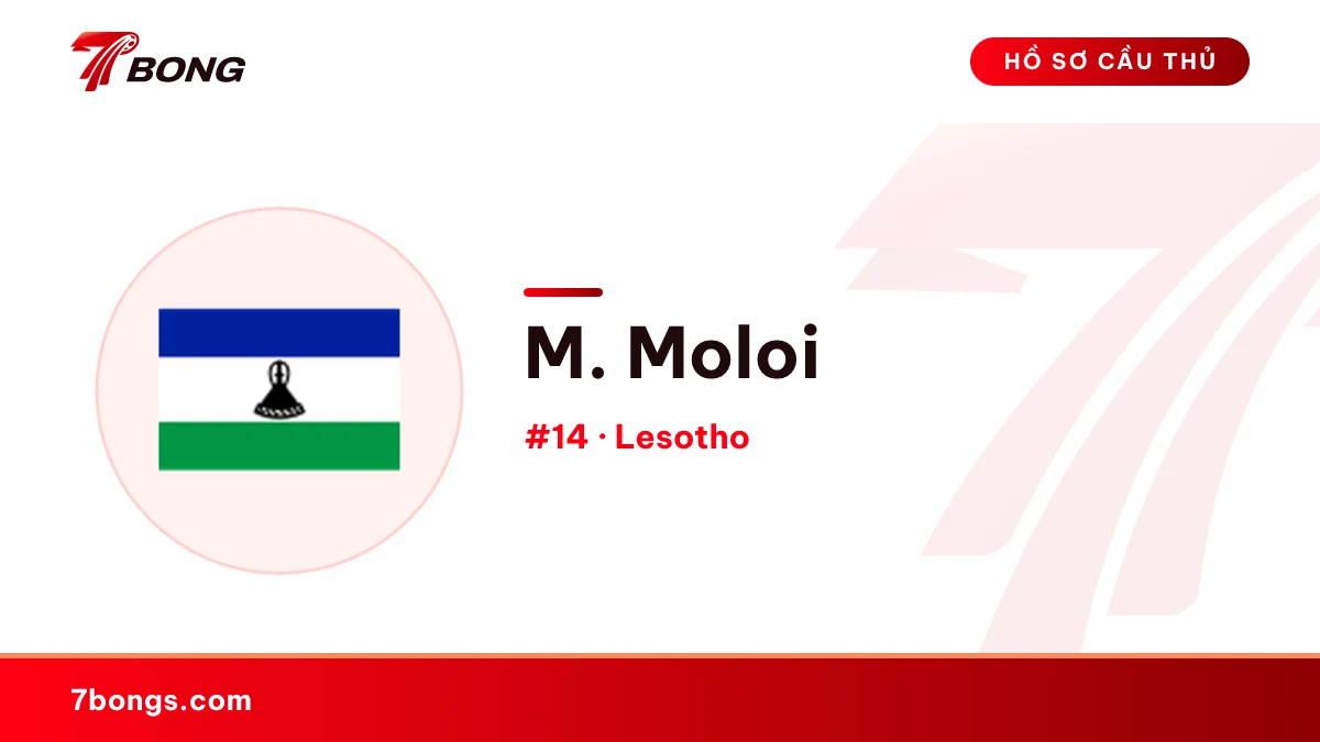 M. Moloi — Lesotho