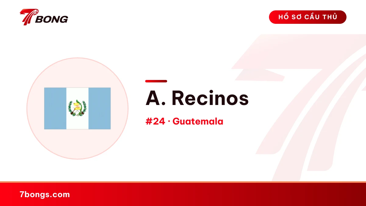A. Recinos — Guatemala