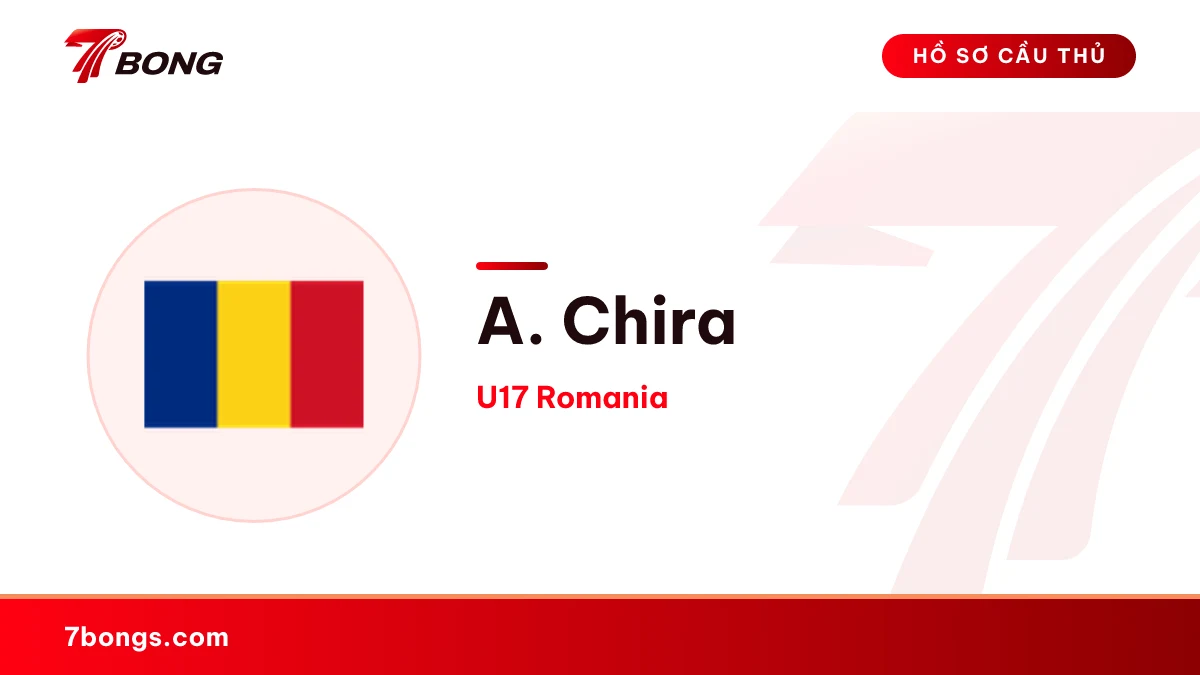 A. Chira — U17 Romania