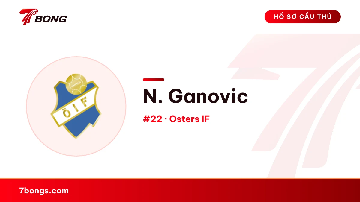 N. Ganovic — Osters IF