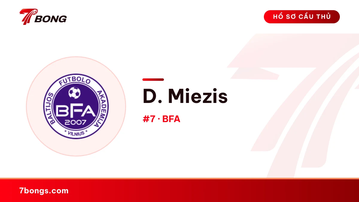 D. Miezis — BFA