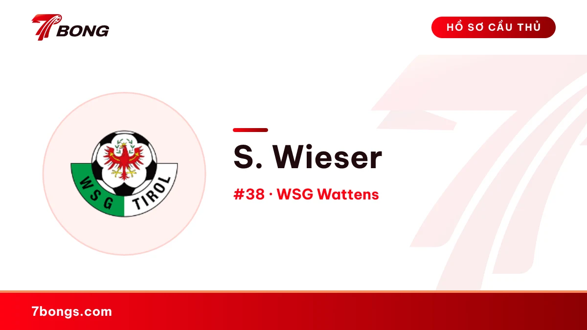 S. Wieser — WSG Wattens
