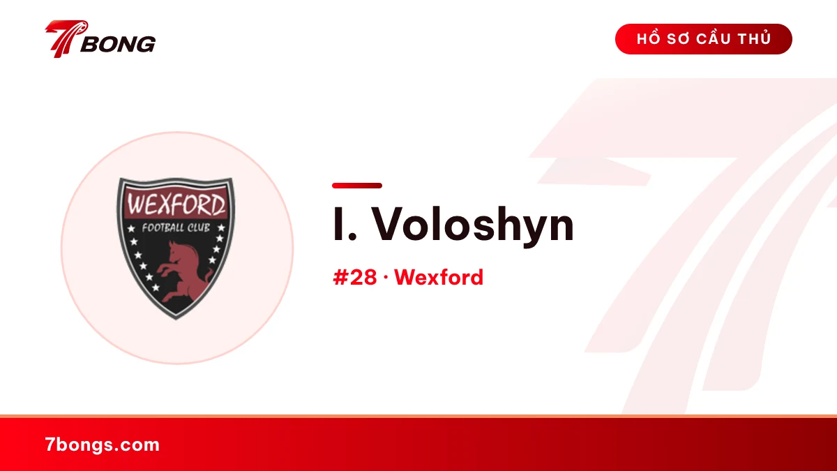 I. Voloshyn — Wexford