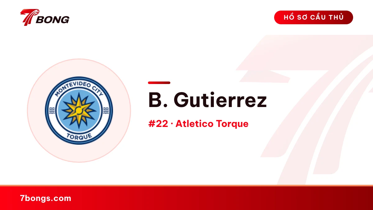 B. Gutierrez — Atletico Torque
