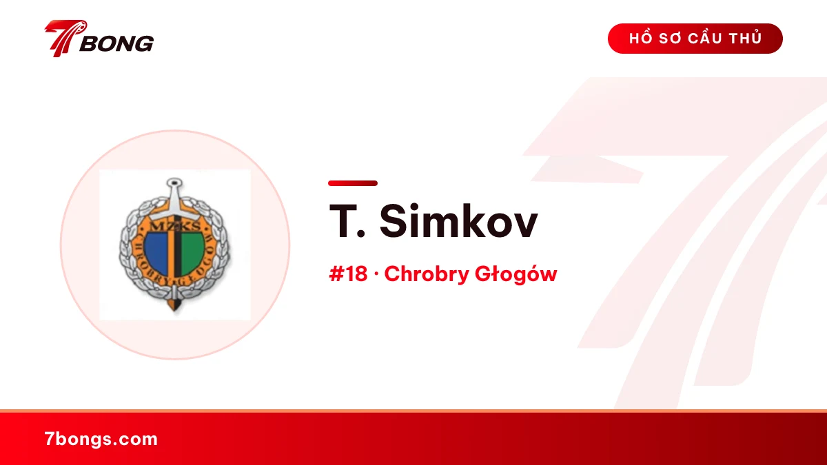 T. Simkov — Chrobry Głogów