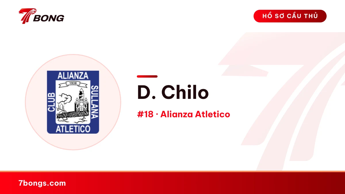 D. Chilo — Alianza Atletico