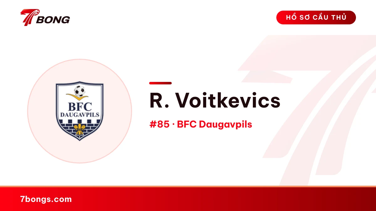 R. Voitkevics — BFC Daugavpils