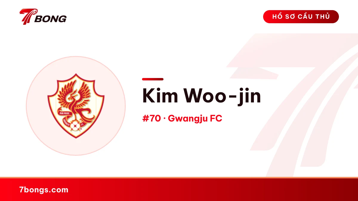 Kim Woo-jin — Gwangju FC