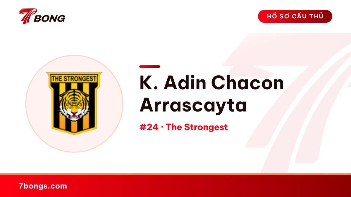K. Adin Chacon Arrascayta — The Strongest