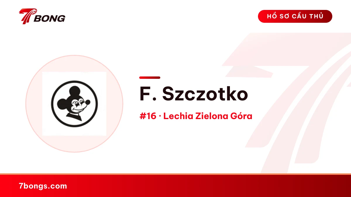 F. Szczotko — Lechia Zielona Góra