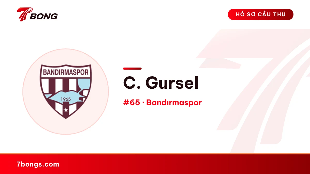 C. Gursel — Bandırmaspor