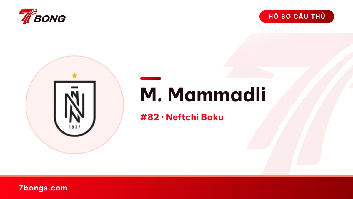 M. Mammadli — Neftchi Baku