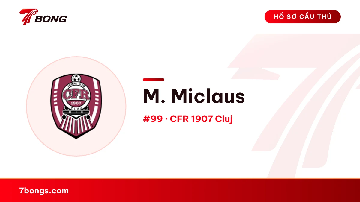 M. Miclaus — CFR 1907 Cluj