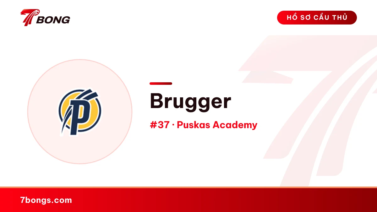 Brugger — Puskas Academy