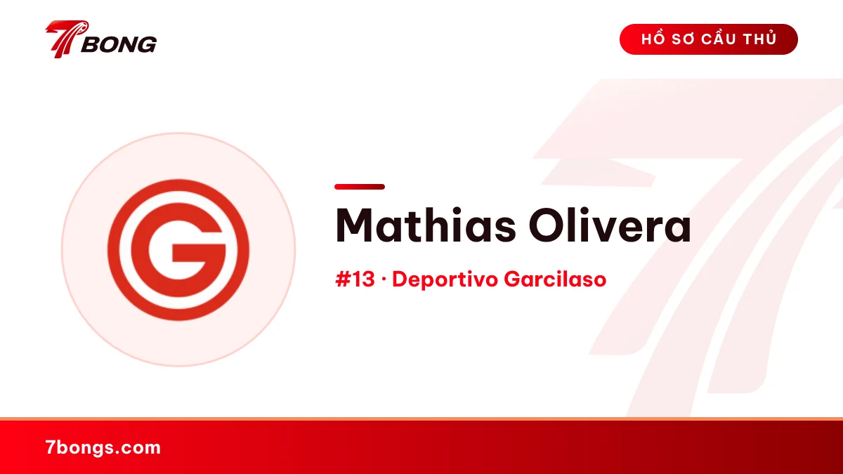 Mathias Olivera — Deportivo Garcilaso