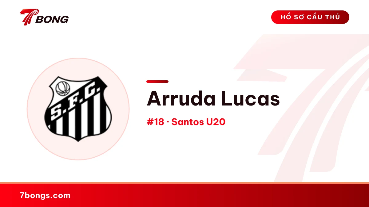 Arruda Lucas — Santos U20