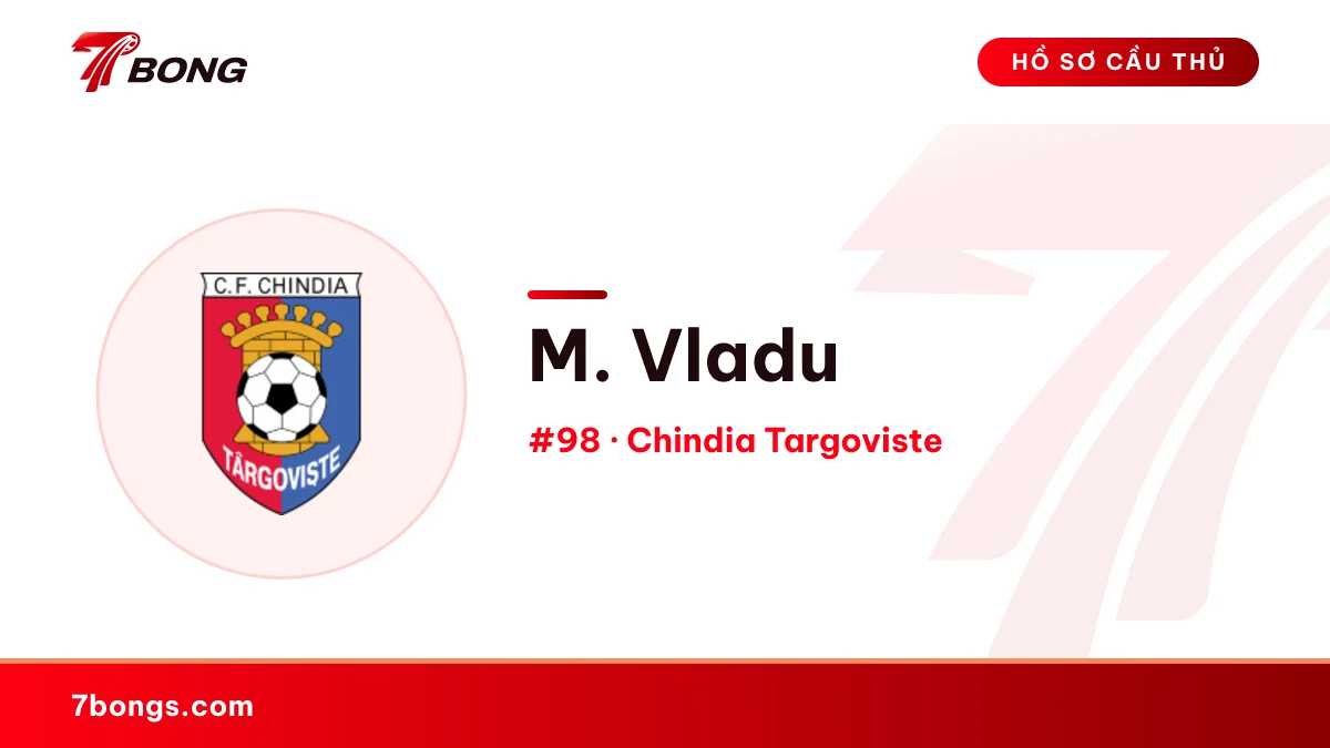 M. Vladu — Chindia Targoviste