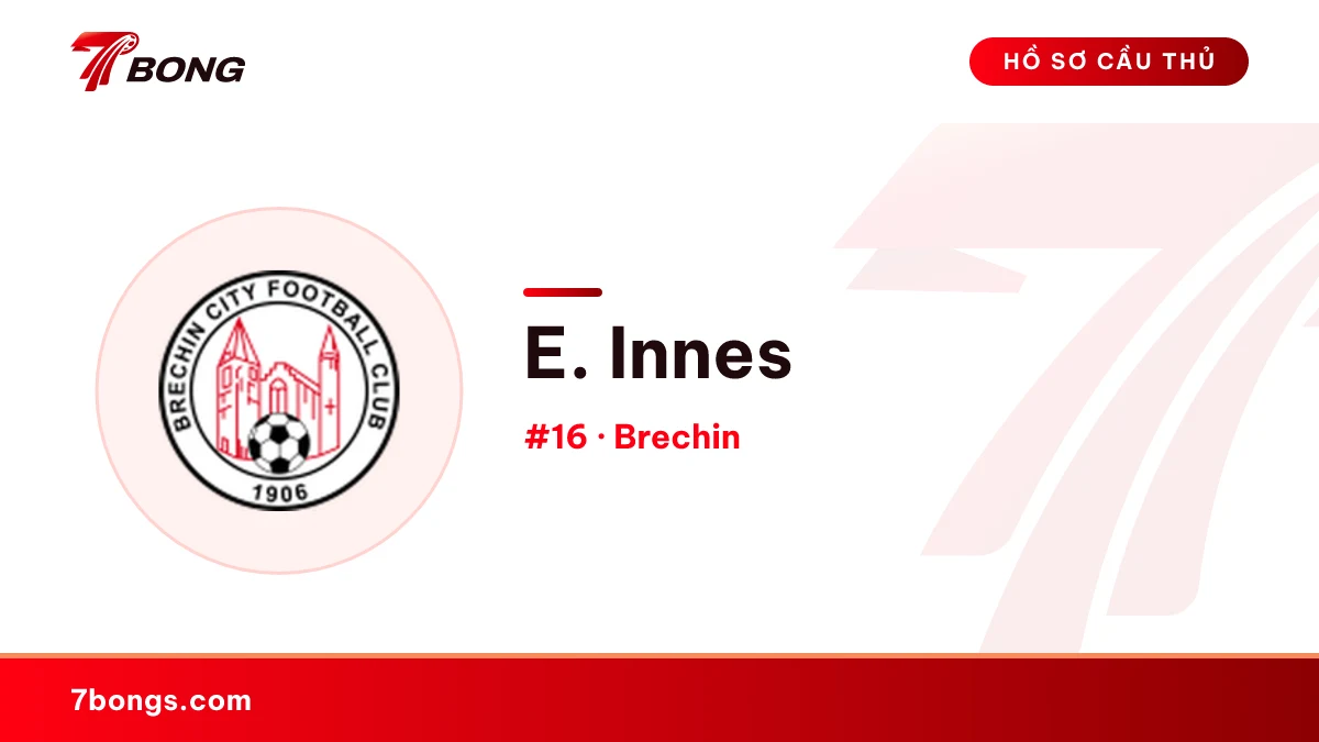 E. Innes — Brechin