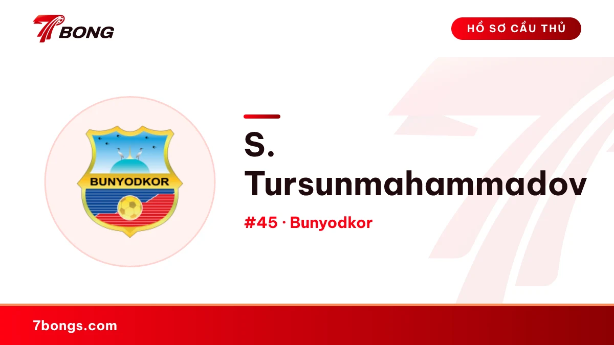 S. Tursunmahammadov — Bunyodkor
