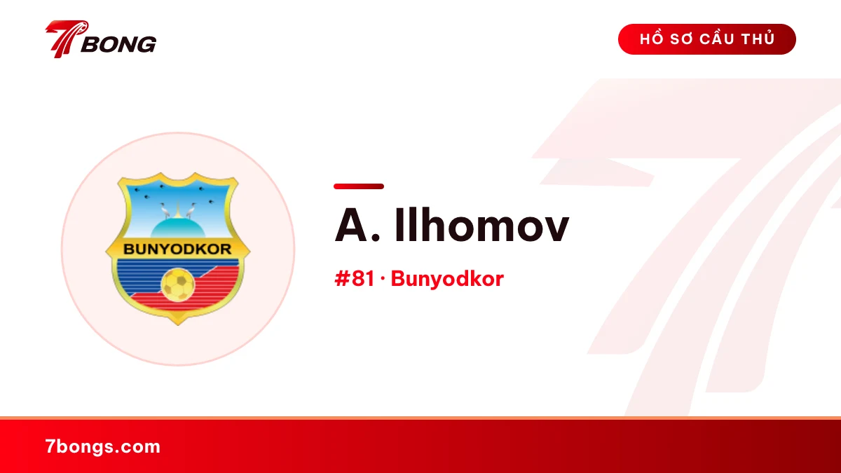 A. Ilhomov — Bunyodkor