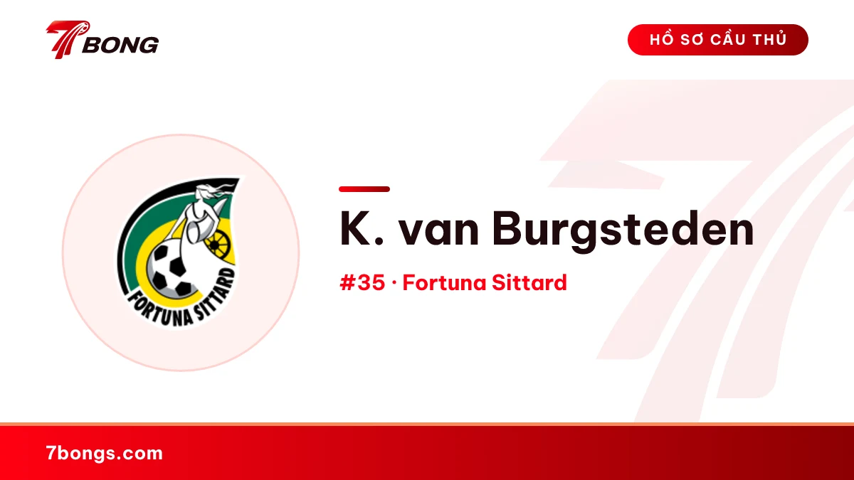 K. van Burgsteden — Fortuna Sittard