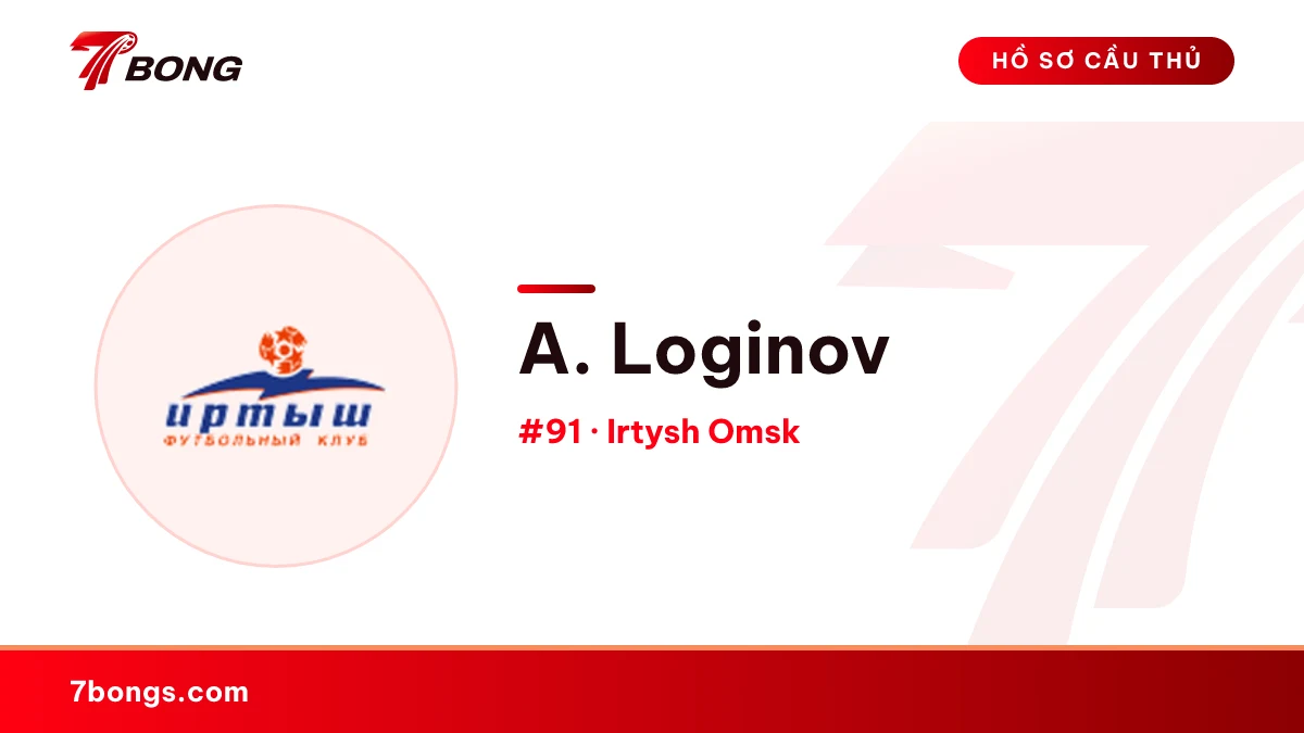 A. Loginov — Irtysh Omsk