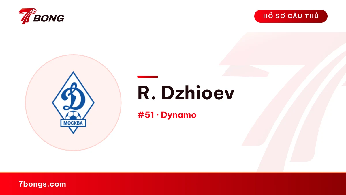R. Dzhioev — Dynamo
